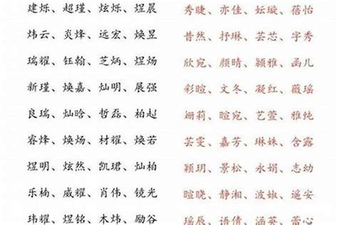 帶水的名字|五行属水最吉利的女孩名字280个